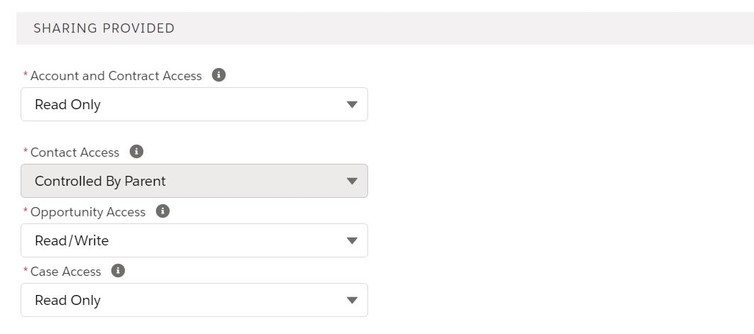 Account sharing options