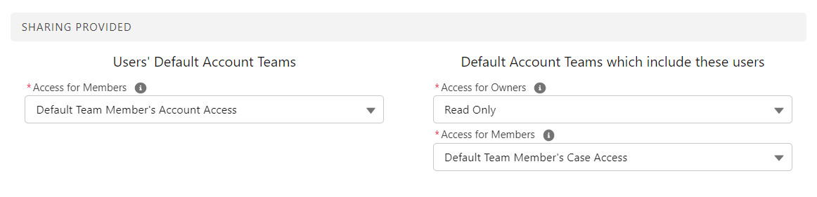 Screenshot showing options for default team sharing